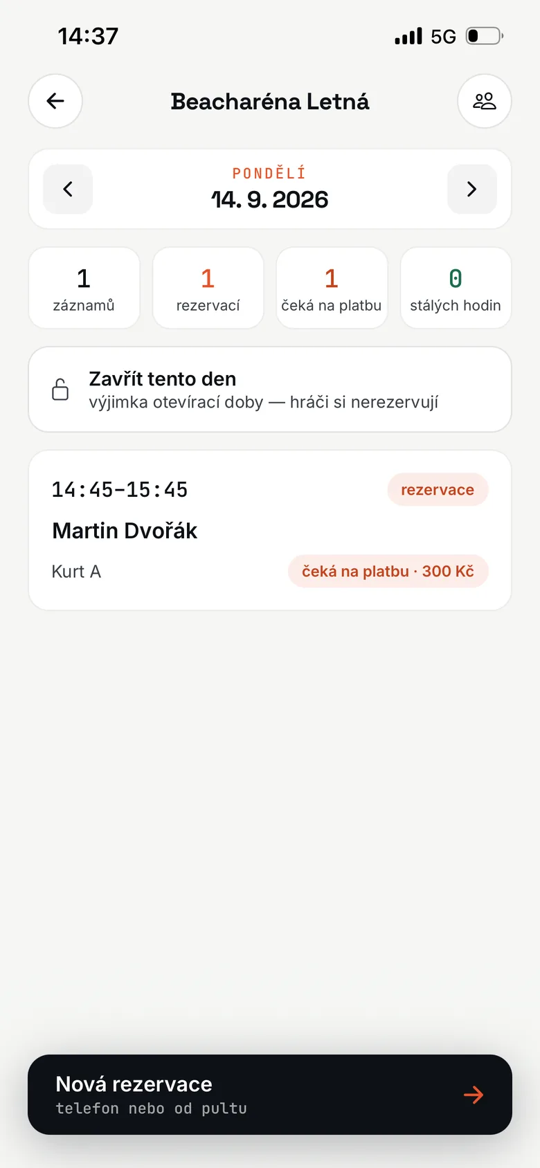 Přehled dne pro správce s počty rezervací a plateb
